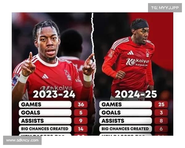 沃尔特马德点球制胜纽卡2比0完胜诺丁汉森林豪取三连胜